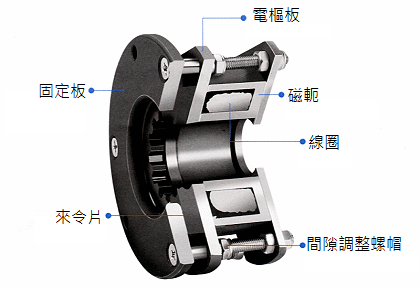 abn_tw.png