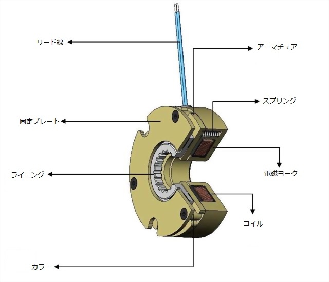 smb-structure-jp.jpg