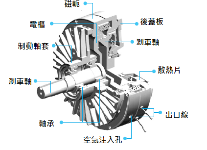 zkb_structure_tw.png