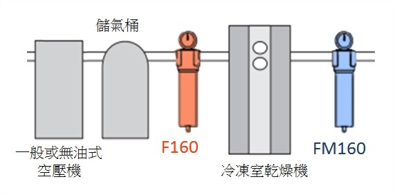 f160-application-_c_.jpg
