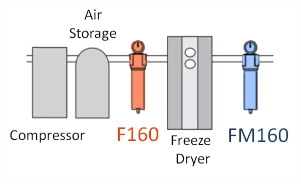 f160-application-_e_.jpg