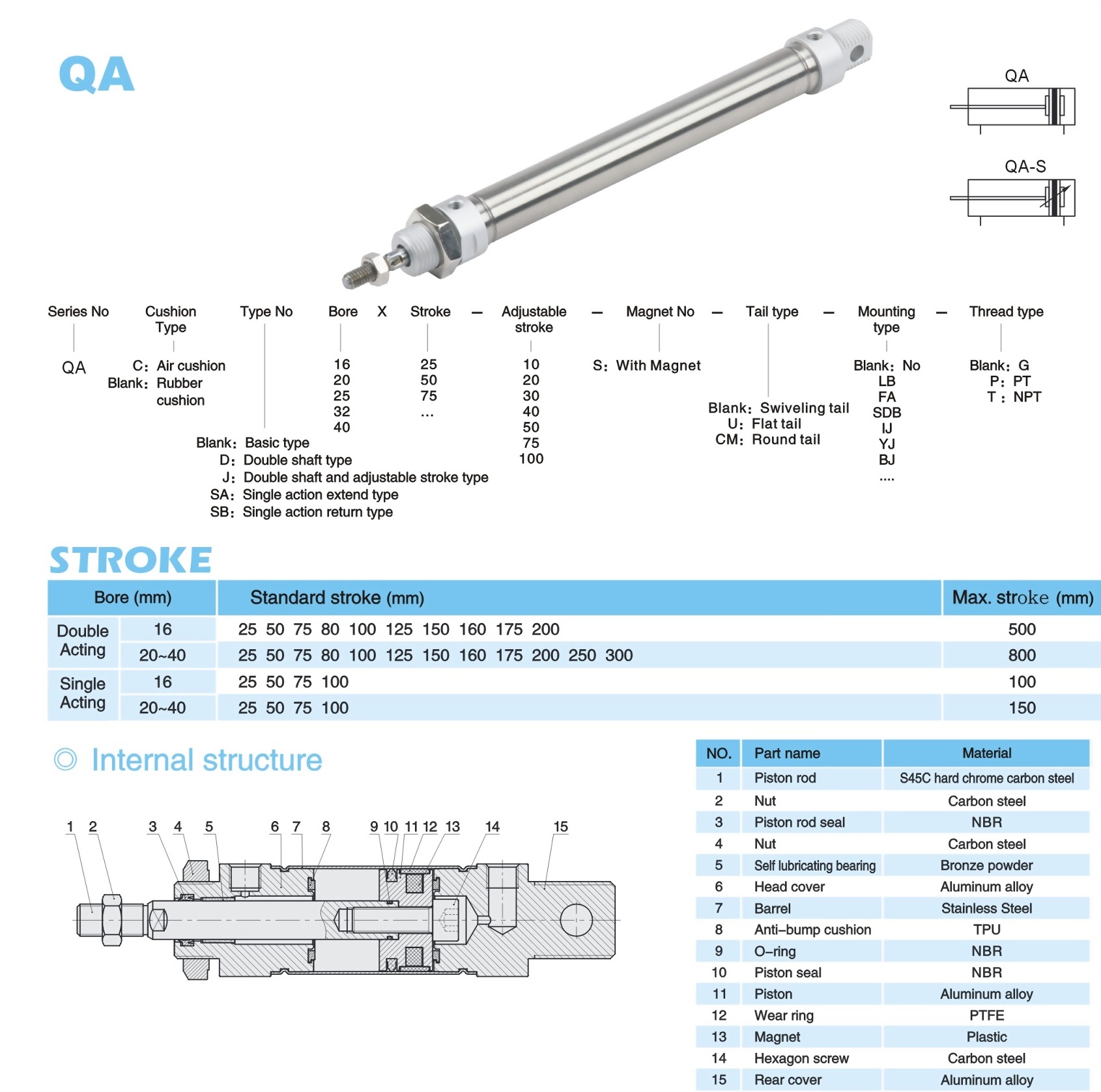 qa-1.jpg