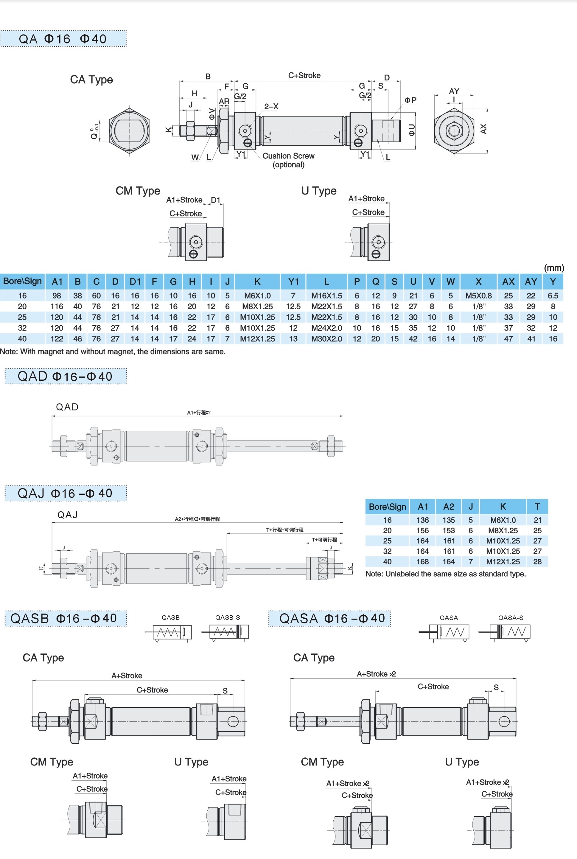 qa-2.jpg