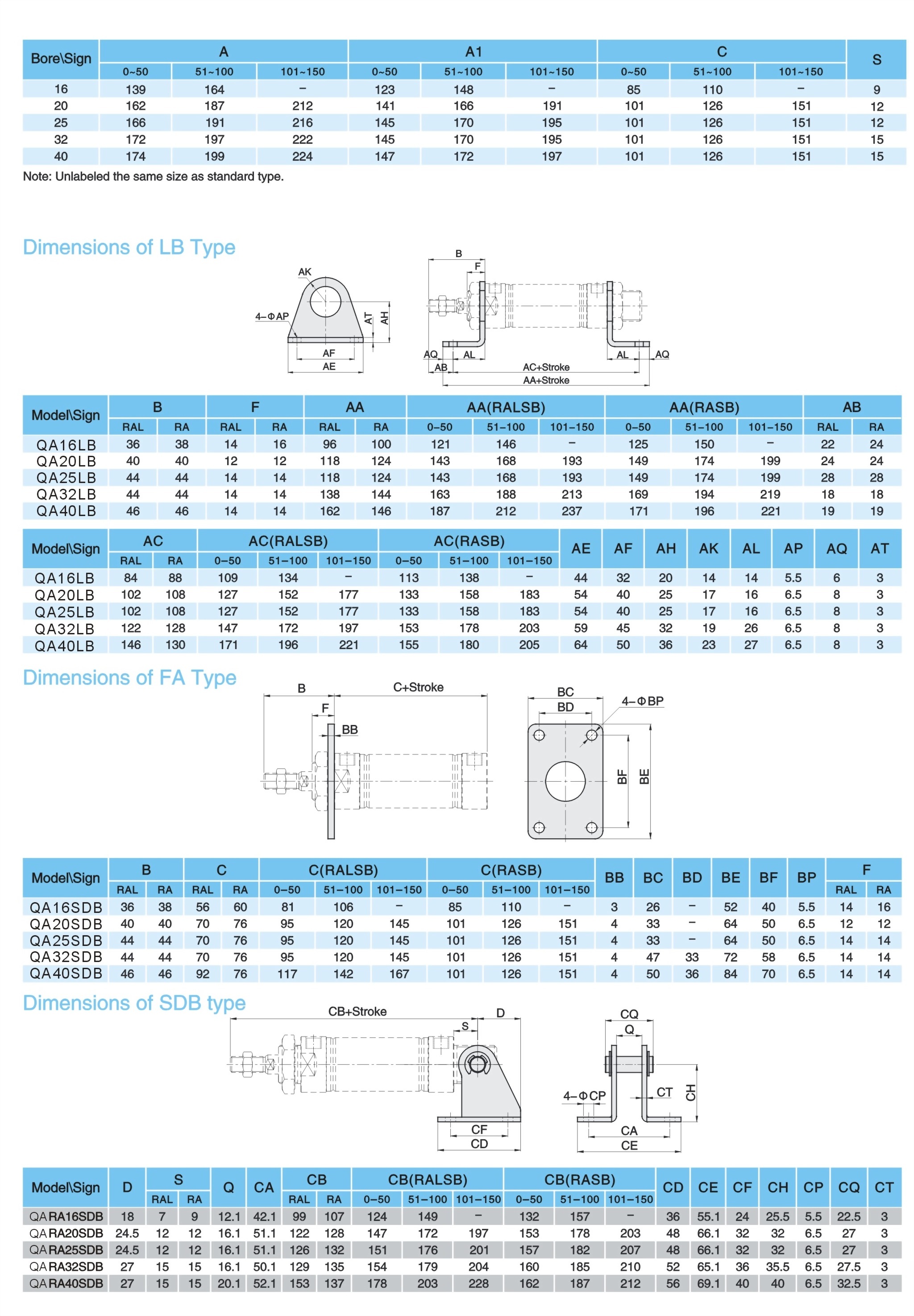 qa-3.jpg