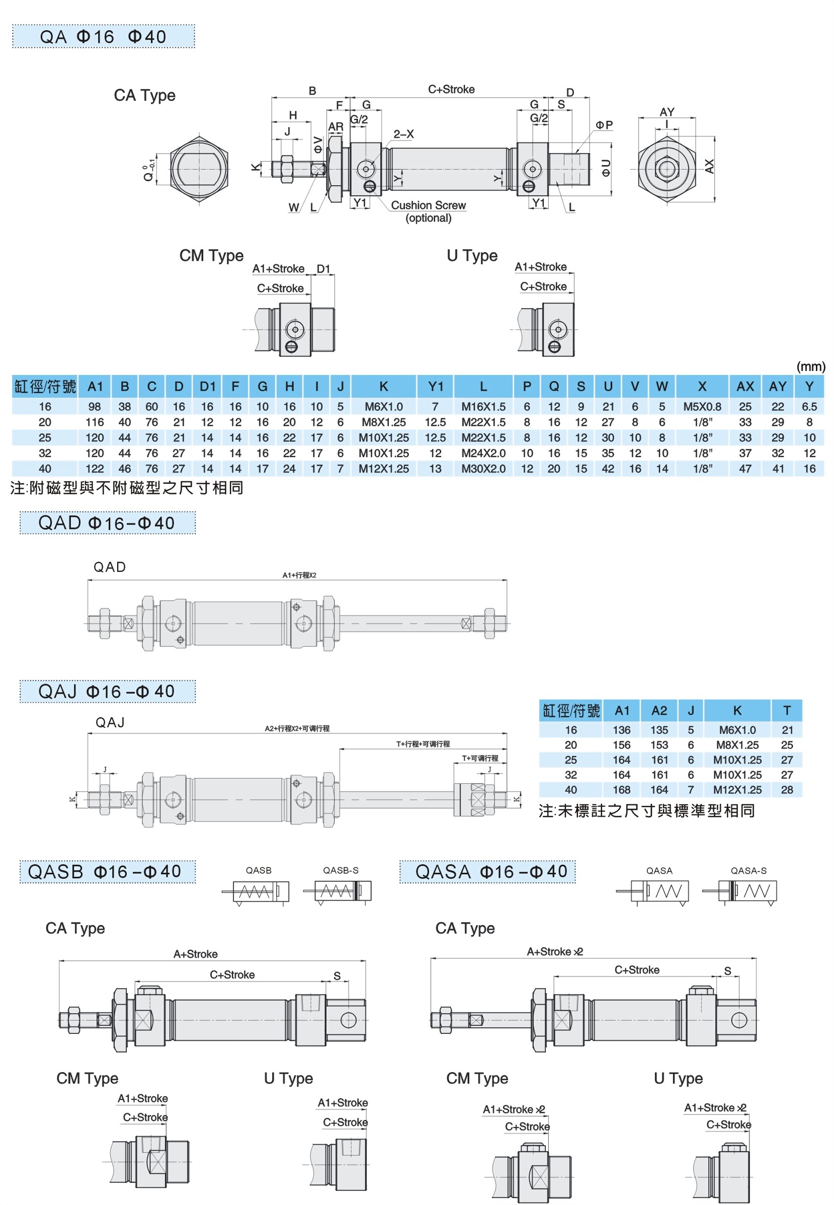 qa-c2.jpg