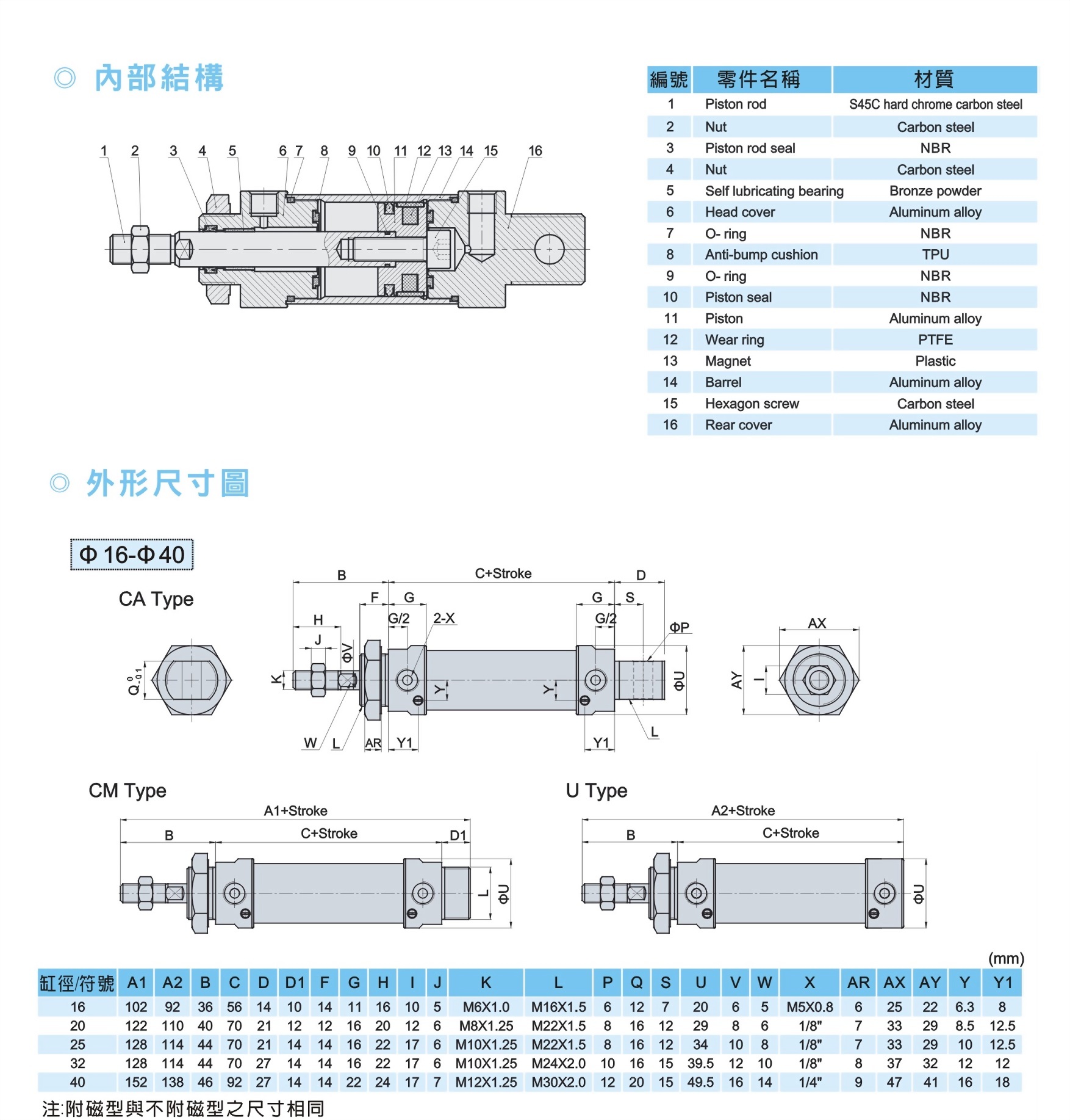 qal-c2.jpg