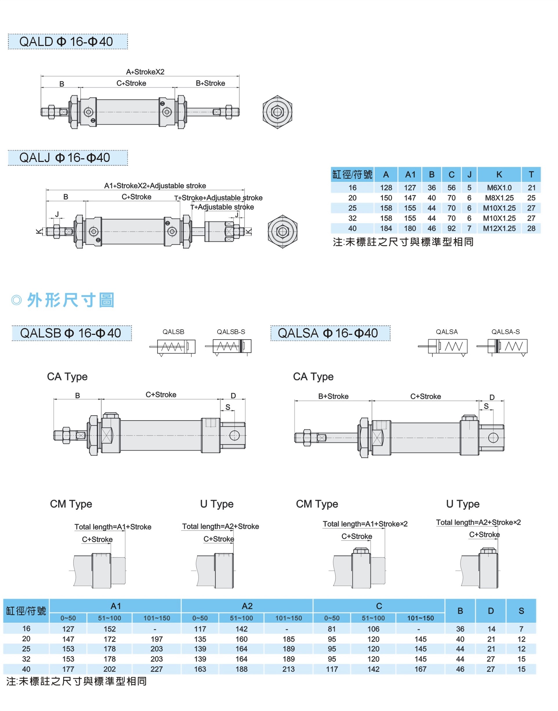 qal-c3.jpg