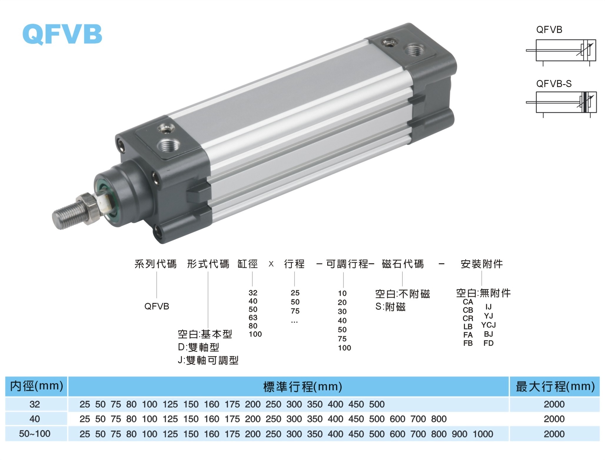 qfvb-c1.jpg