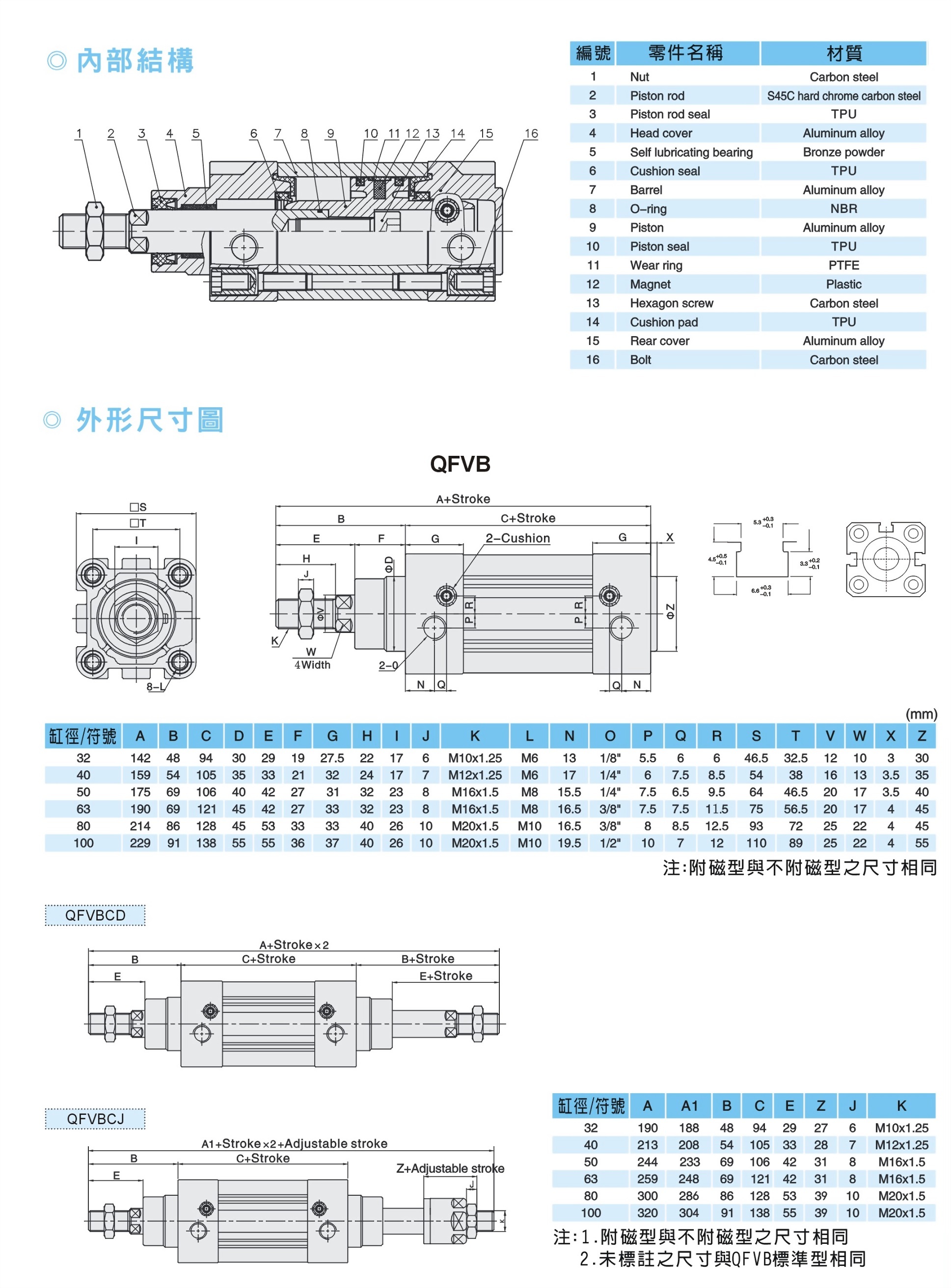 qfvb-c2.jpg