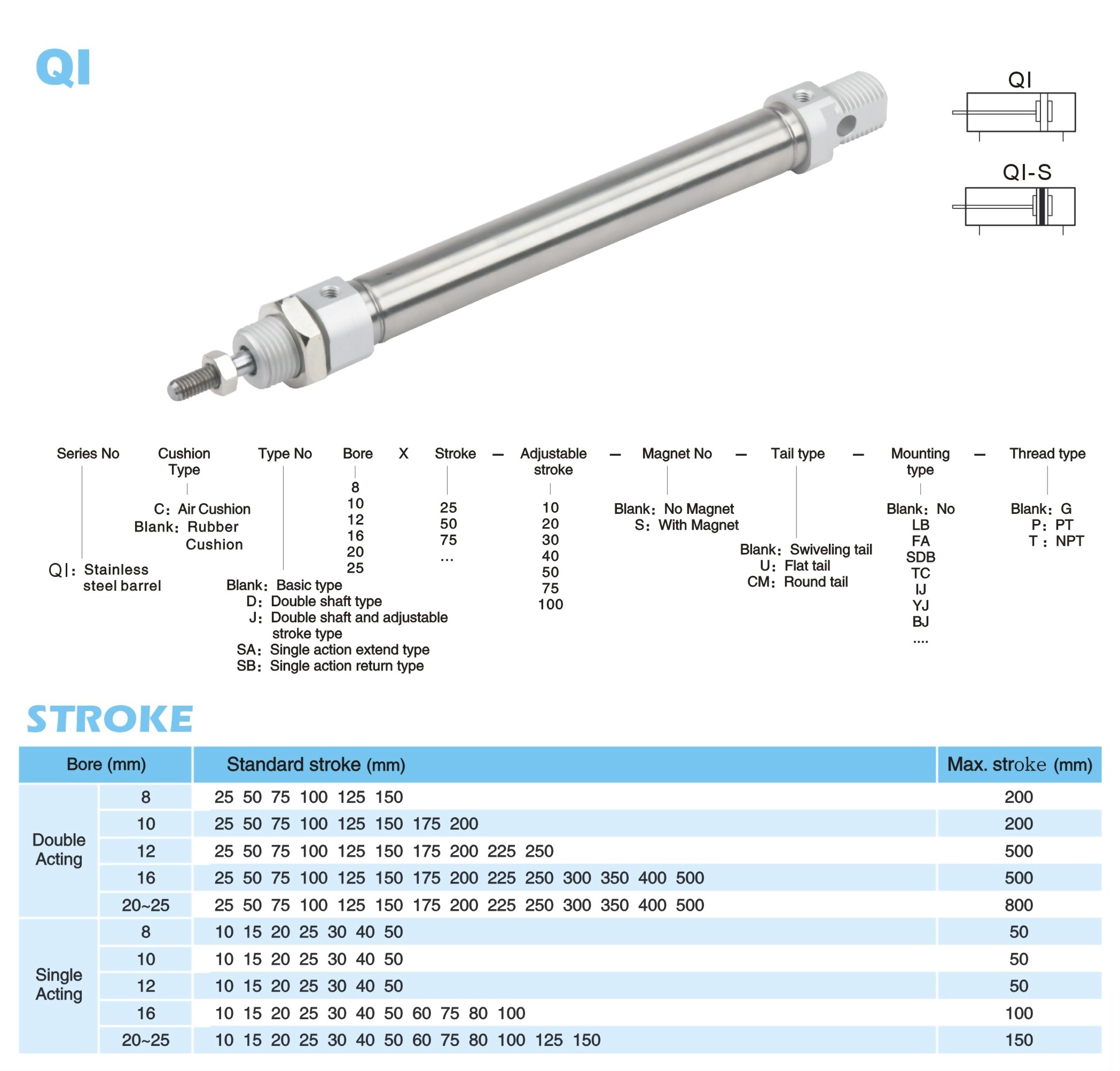 qi-1.jpg