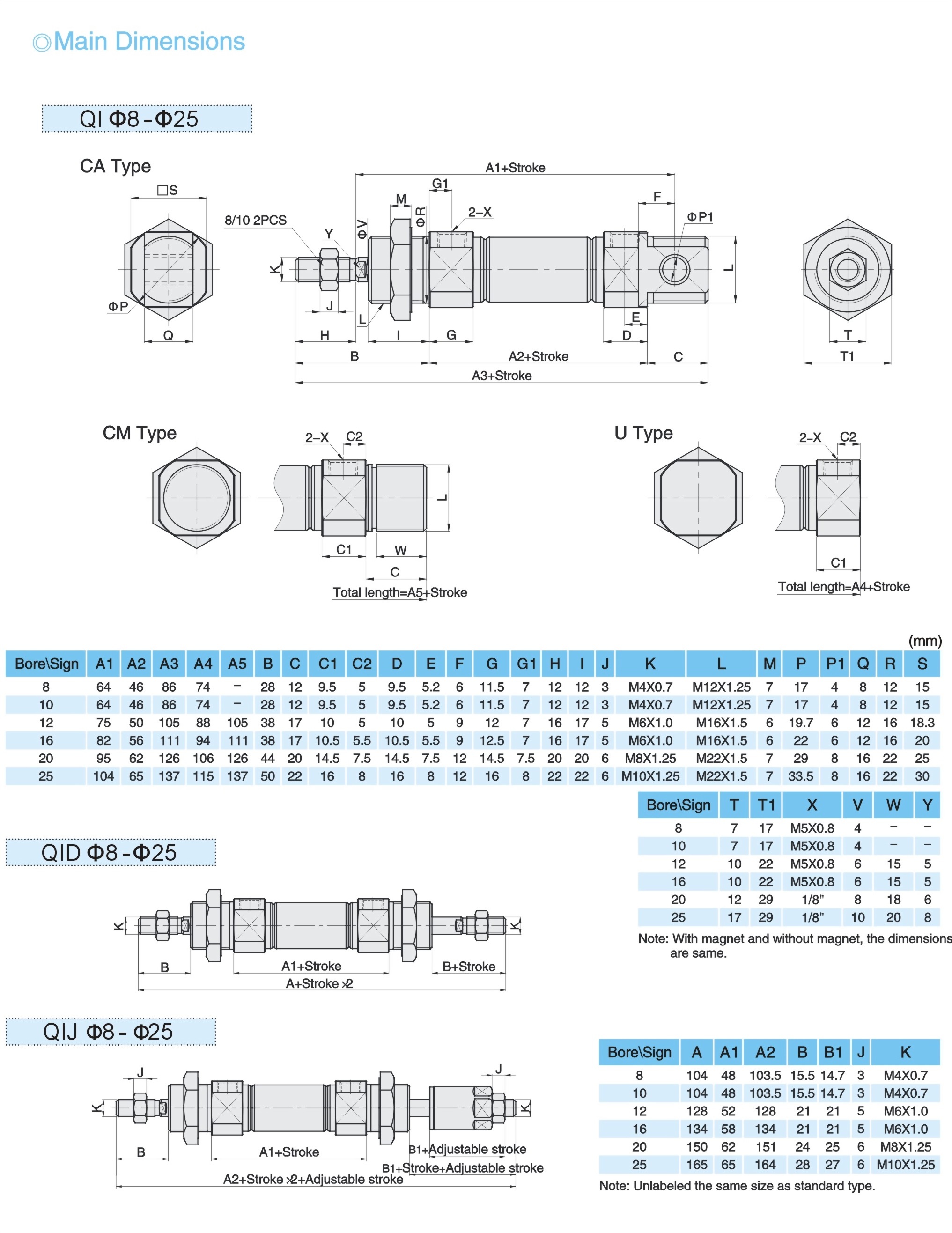 qi-3.jpg