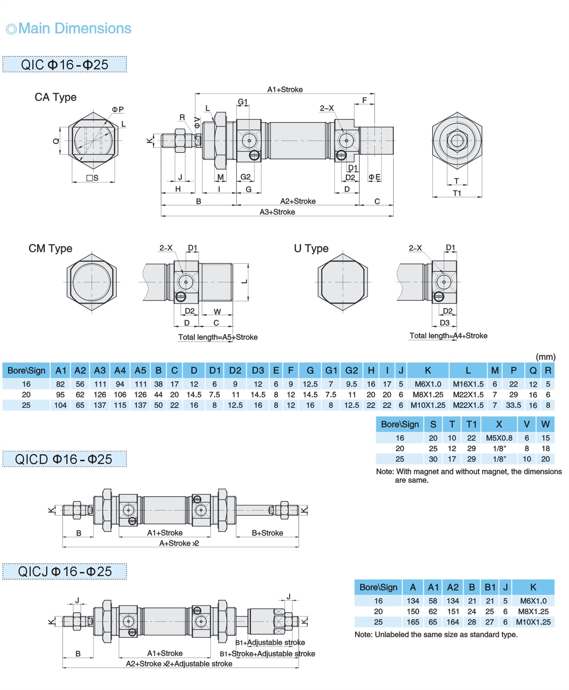 qi-4.jpg