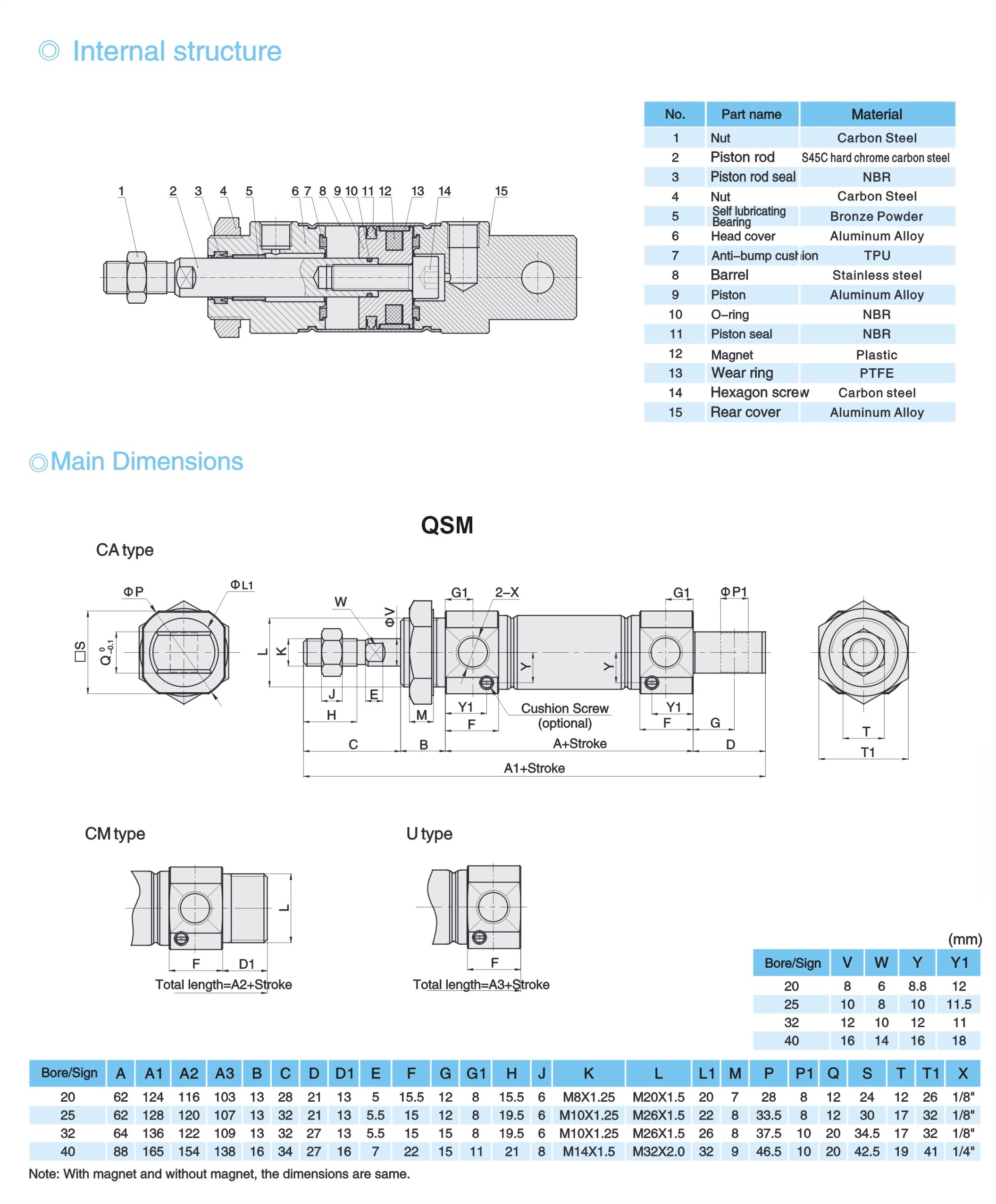 qsm-2.jpg
