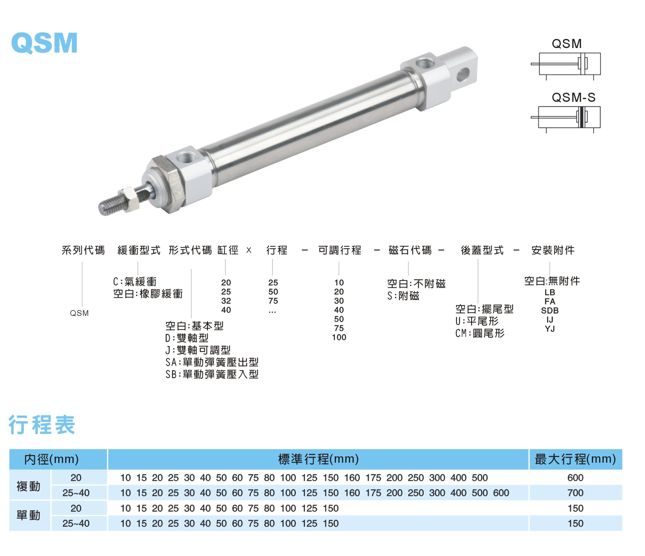 qsm-c1.jpg