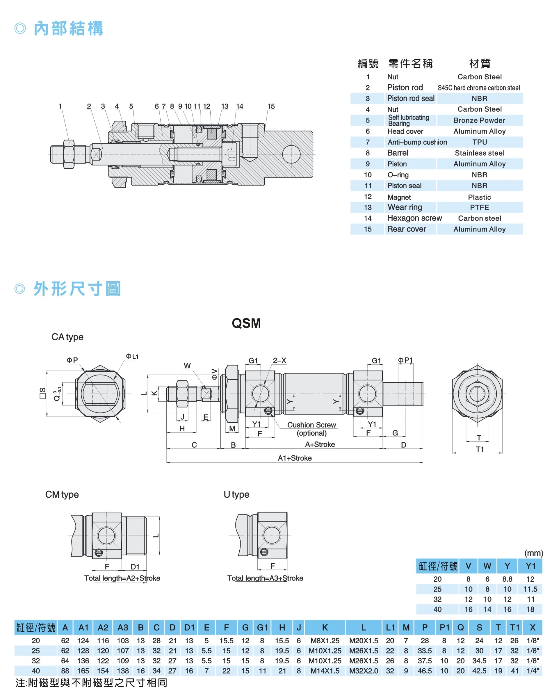 qsm-c2.jpg