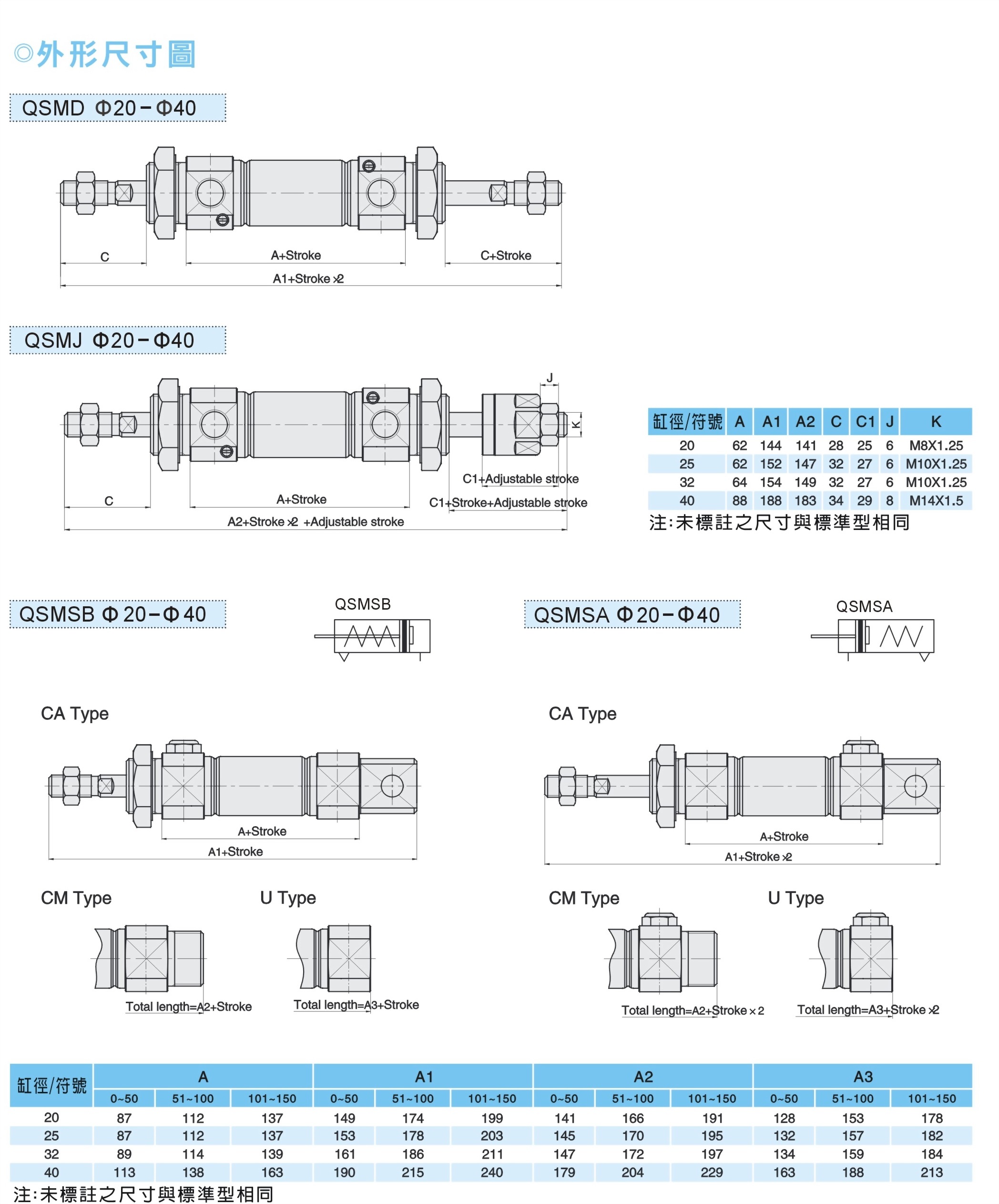 qsm-c3.jpg