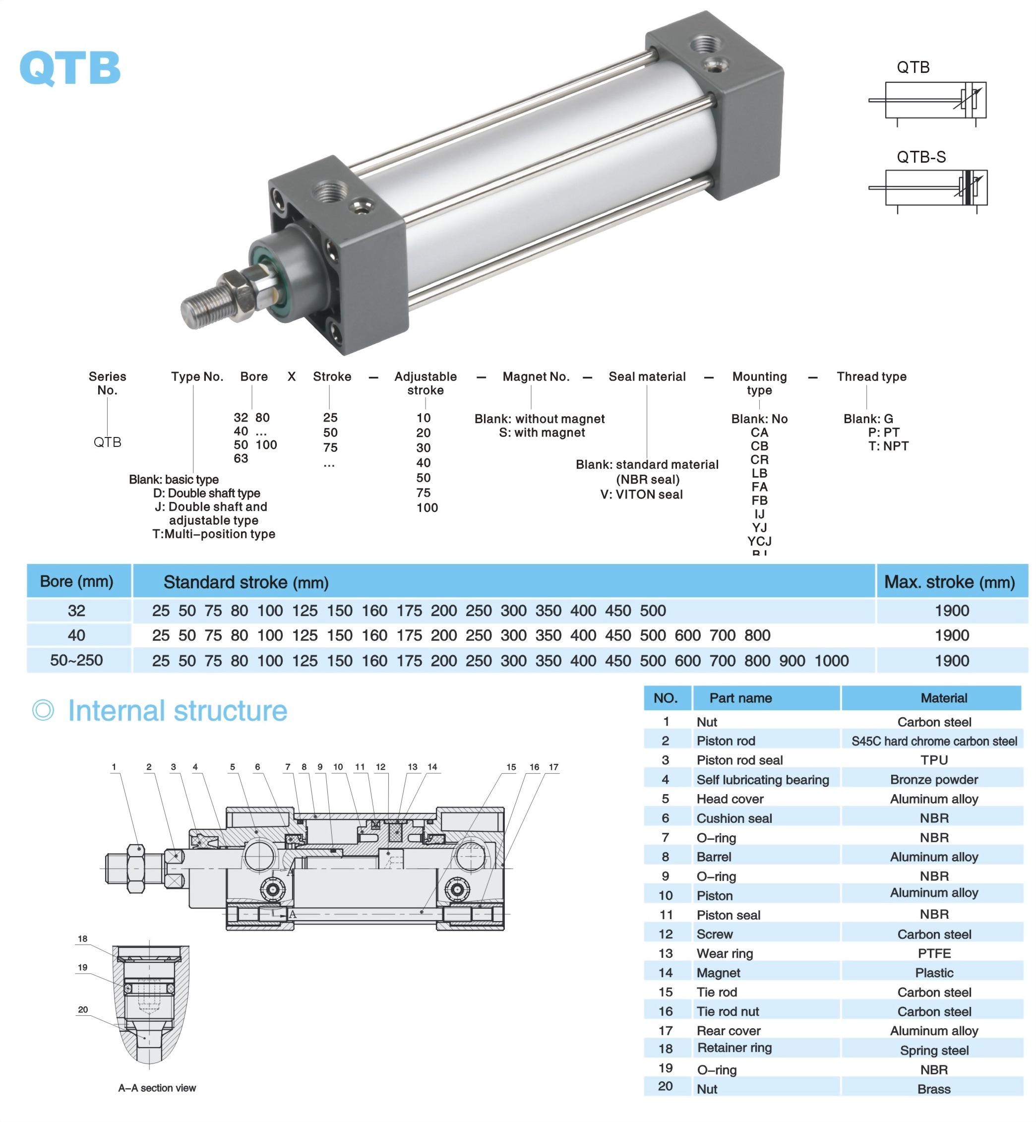 qtb-1.jpg