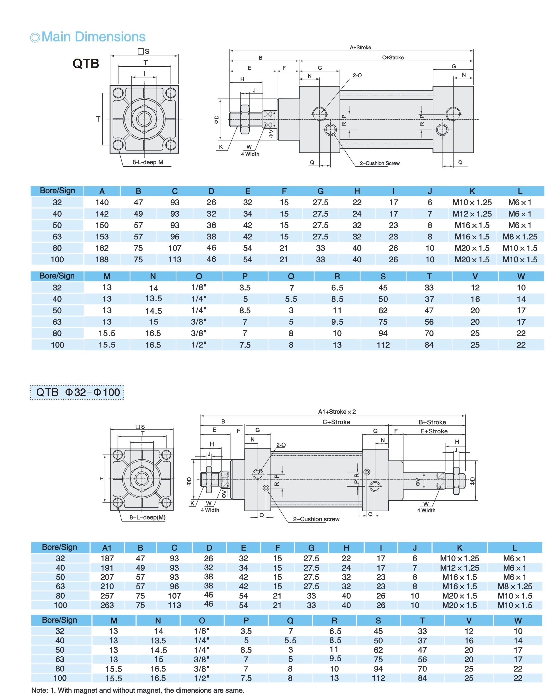 qtb-2.jpg