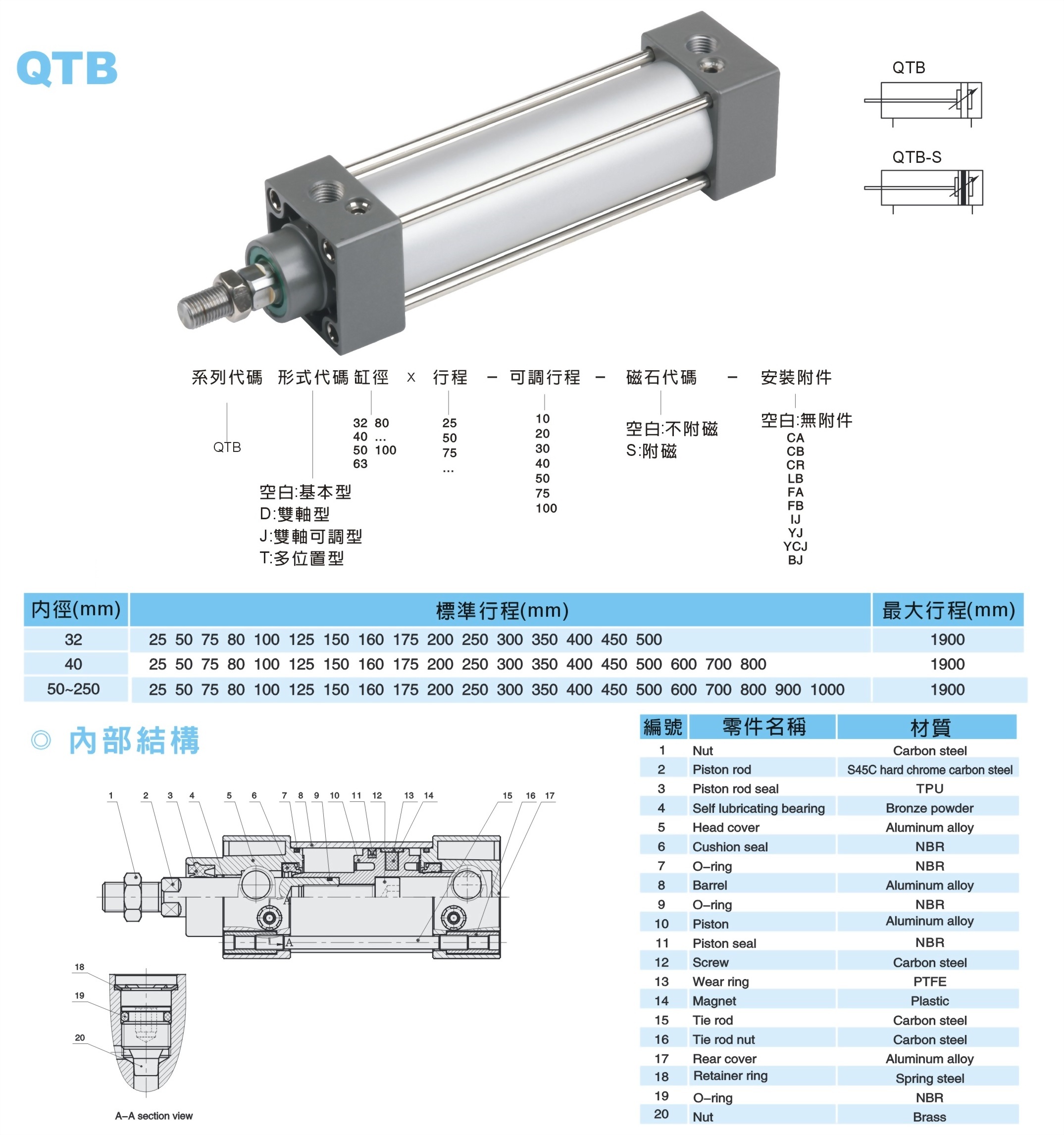 qtb-c1.jpg