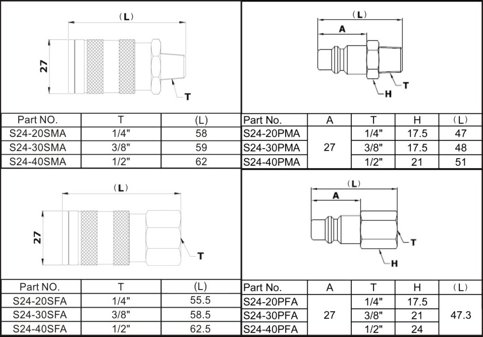s24-industrial-type.jpg