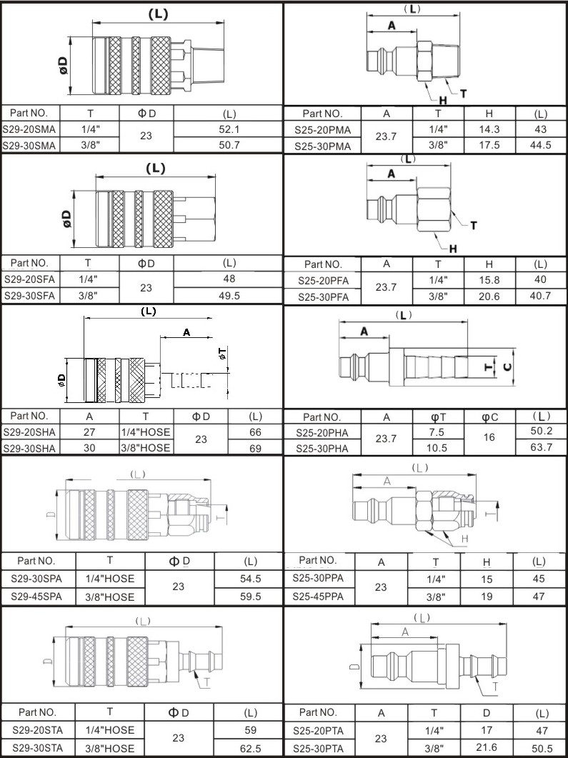 s29-industrial-type.jpg