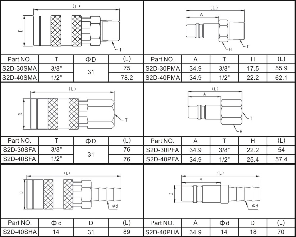 s2d-industrial-type.jpg
