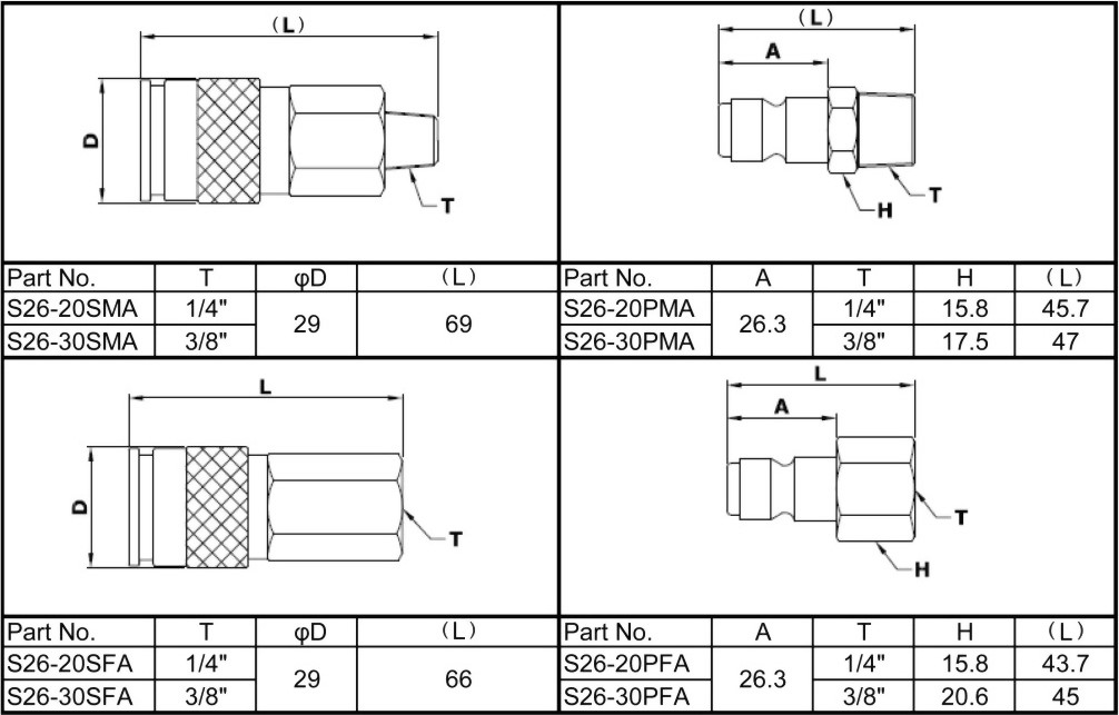 s26-universal-body-automatic-3-in-1.jpg
