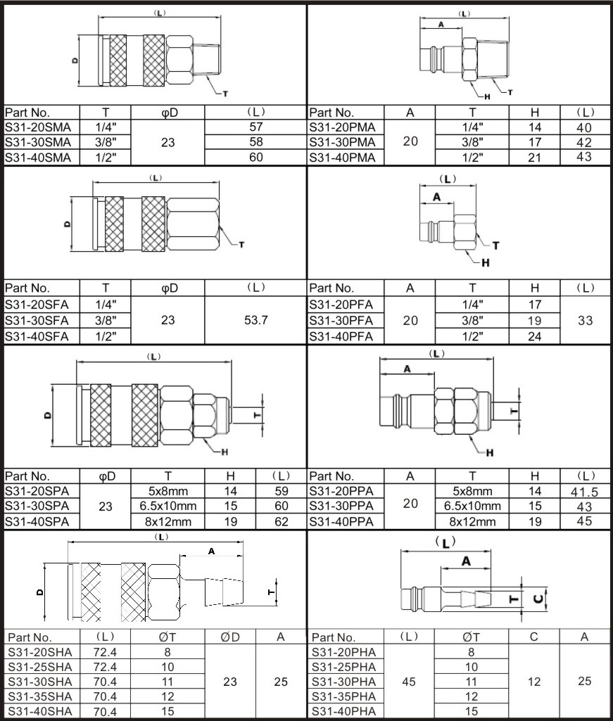 s31-high-flow-universal-4in1.jpg