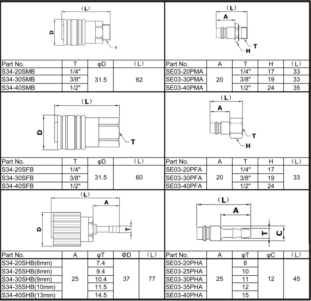 s34-safety-coupler.jpg