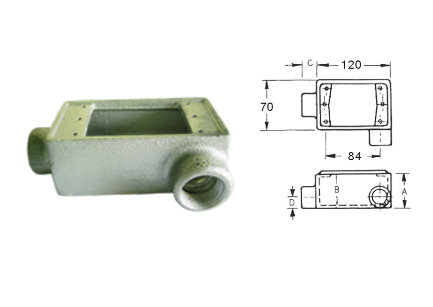 Conduit fittings, Junction box, outlet box, flexible conduit
