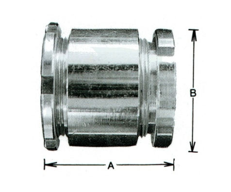 CABLE GLAND , outlet box , conduit fitting , fitting