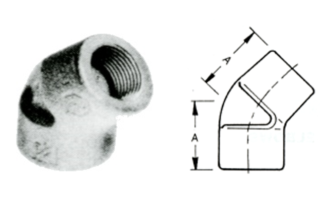 Conduit Outlet Bodies, Conduit bodies, Sealing fittings