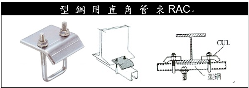 UNISTRUT COMBINATIONS RAC Type outlet box , conduit fitting , fitting
