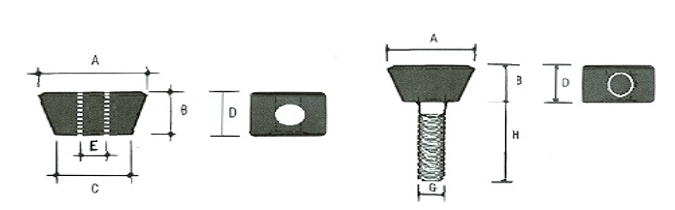 楔型螺絲- 膨脹螺絲、平頭式膨脹螺絲、電管配件、穿線盒、電管管件、管件、接線盒