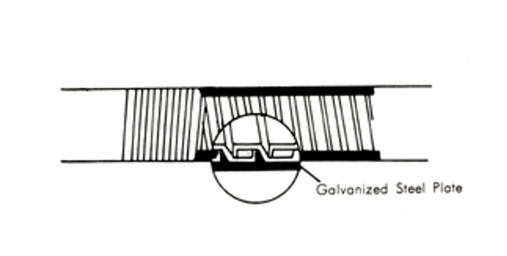 APN WATERPROOF FLEXIBEL CONDUIT-APN - FLEXIBLE METAL CONDUIT , pipe fitting, sealing fitting, reducer,explosion proof fittings