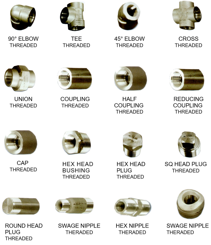 FORGED PIPE FITTINGS THREADED - 锻钢管配件牙口