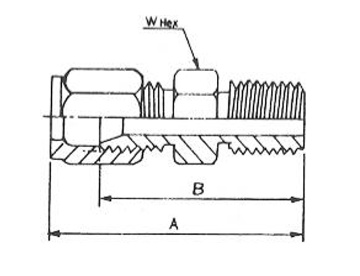 THERMOCOUPLE CONNECTER, fitting,connector,fitting,conduit fitting,shenfang