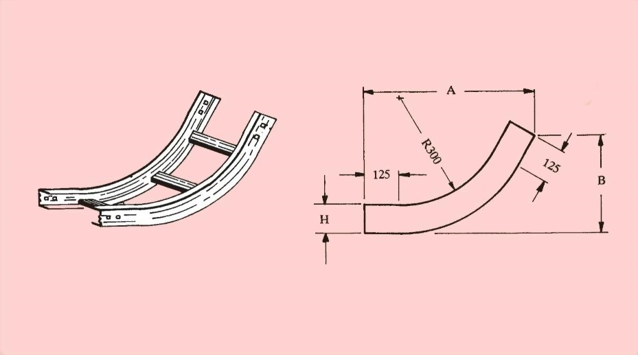 INSIDE VERTICAL 60o ELBOW - CABLE TRAYS - CABLE TRAYS,connector,fitting,conduit fitting,shenfang
