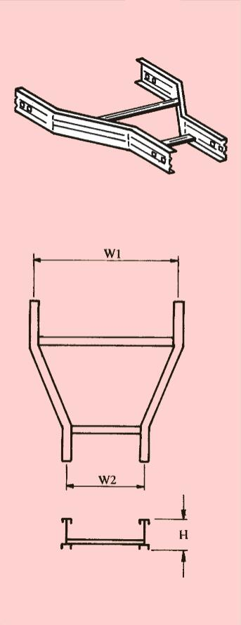 BOTH SIDES REDUCER, fitting,connector,fitting,conduit fitting,shenfang
