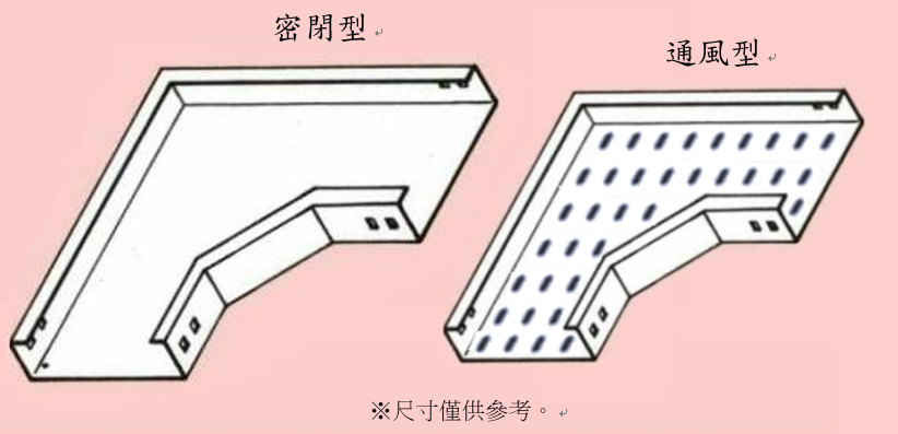 HORIZONTAL ELBOW - CABLE DUCT, fitting,connector,fitting,conduit fitting,shenfang