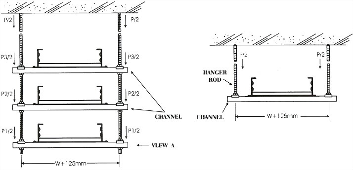 HANGER BRACKET & HOLD DOWN CLAMP SERIES - RACEWAY fitting,connector,fitting,conduit fitting,shenfang