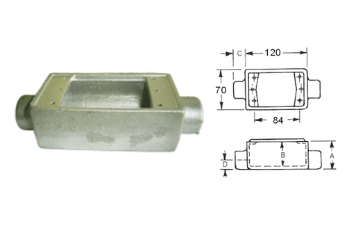 FC TYPE - CAST DEVICE BOXES