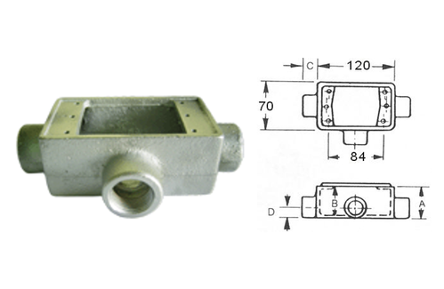 FCT TYPE - CAST DEVICE BOXES
