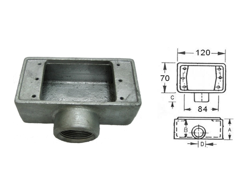 FEB TYPE - CAST DEVICE BOXES