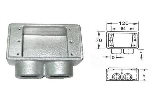 FES TYPE - CAST DEVICE BOXES