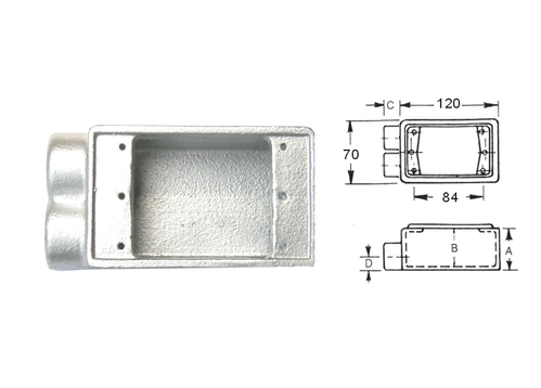 FS TYPE - CAST DEVICE BOXES