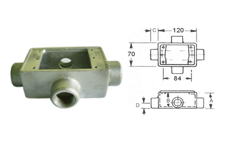 FX TYPE - CAST DEVICE BOXES