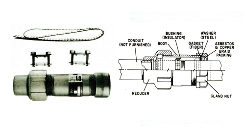 Telescopic CONDUIT FITTINGS