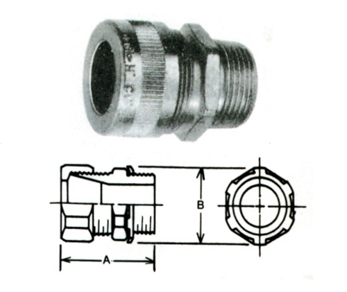 CABLE GLAND  - CONDUIT FITTINGS