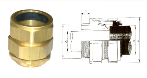 CABLE GLAND - CONDUIT FITTINGS